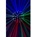 Colourburst PRO