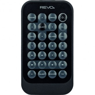 Remote Control SuperConnect,SuperSignal
