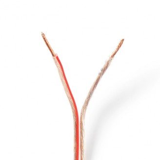 Speaker-Kabel | 2 x 1.50 mmÂ² | CCA | 25.0 m | Rond | PVC | Transparant | Folieverpakking