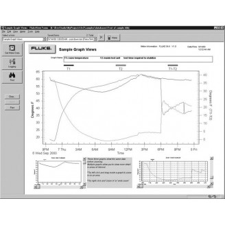 Fluke FVF-SC2