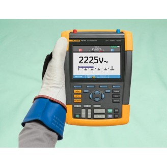 Fluke 190-202/S