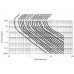 HERSTELBARE ZEKERING 0.4-0.8A / 60Vdc