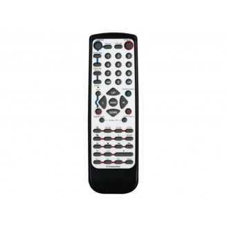 IR AFSTANDSBEDIENING VOOR DVR'S